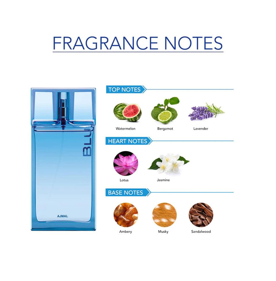 Ajmal Blu Eau De Parfum 90ml For Men .